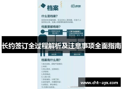 长约签订全过程解析及注意事项全面指南