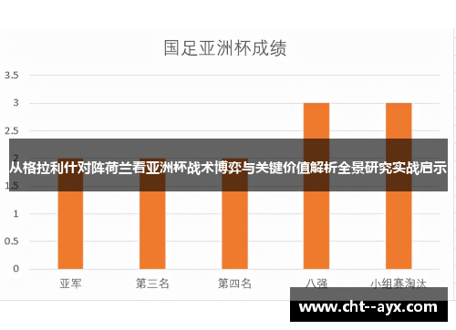 从格拉利什对阵荷兰看亚洲杯战术博弈与关键价值解析全景研究实战启示