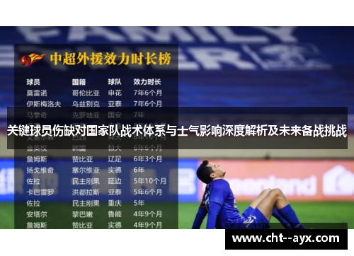 关键球员伤缺对国家队战术体系与士气影响深度解析及未来备战挑战