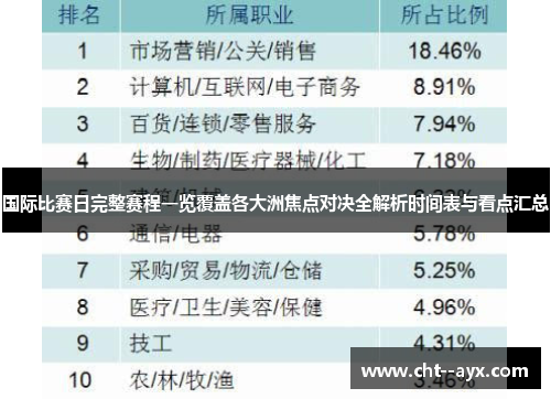 国际比赛日完整赛程一览覆盖各大洲焦点对决全解析时间表与看点汇总
