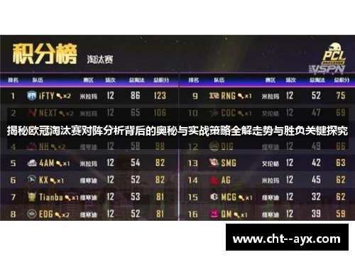 揭秘欧冠淘汰赛对阵分析背后的奥秘与实战策略全解走势与胜负关键探究