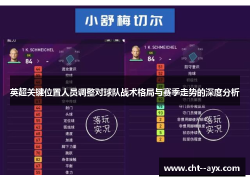 英超关键位置人员调整对球队战术格局与赛季走势的深度分析