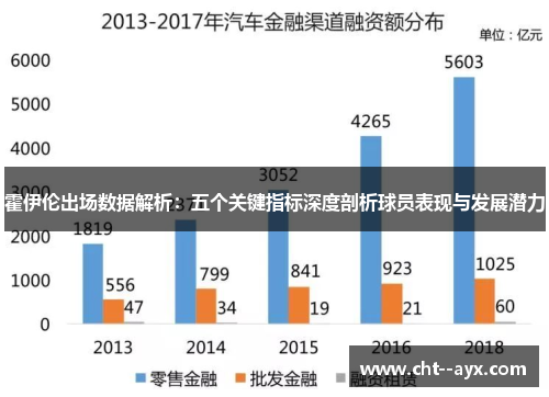 霍伊伦出场数据解析：五个关键指标深度剖析球员表现与发展潜力