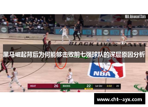 黑马崛起背后为何能够击败前七强球队的深层原因分析
