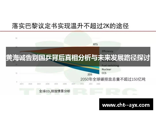 黄海诚告别国乒背后真相分析与未来发展路径探讨