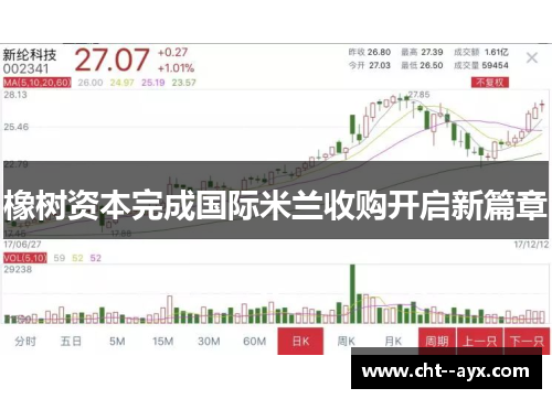 橡树资本完成国际米兰收购开启新篇章