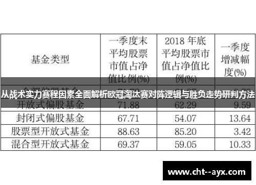 从战术实力赛程因素全面解析欧冠淘汰赛对阵逻辑与胜负走势研判方法