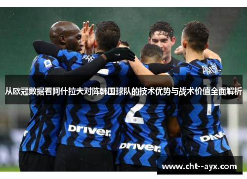 从欧冠数据看阿什拉夫对阵韩国球队的技术优势与战术价值全面解析