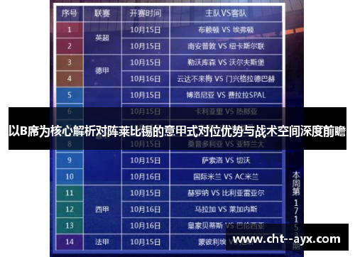 以B席为核心解析对阵莱比锡的意甲式对位优势与战术空间深度前瞻