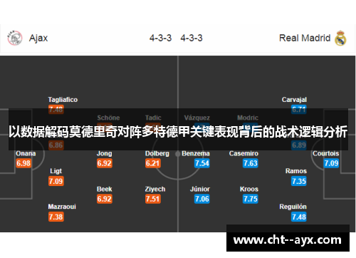 以数据解码莫德里奇对阵多特德甲关键表现背后的战术逻辑分析