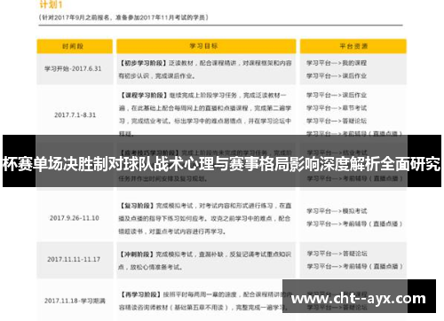 杯赛单场决胜制对球队战术心理与赛事格局影响深度解析全面研究