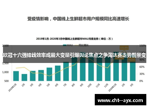 欧冠十六强锋线效率成最大变量引爆舆论焦点之争淘汰赛走势前景变 欧冠十六强锋线效率成最大变量引爆舆论焦点之争淘汰赛走势前景变