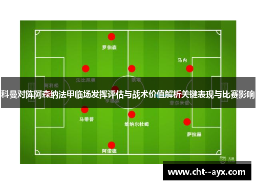 科曼对阵阿森纳法甲临场发挥评估与战术价值解析关键表现与比赛影响