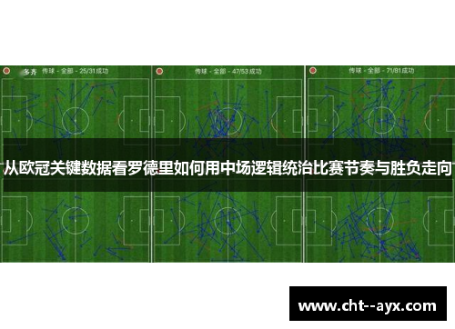 从欧冠关键数据看罗德里如何用中场逻辑统治比赛节奏与胜负走向