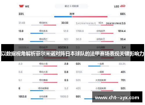 以数据视角解析菲尔米诺对阵日本球队的法甲赛场表现关键影响力